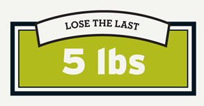 Chatelaine Weight Loss